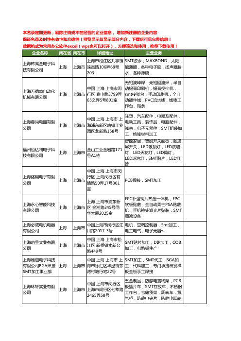 新版上海市SMT工商企业公司商家名录名单联系方式大全400家