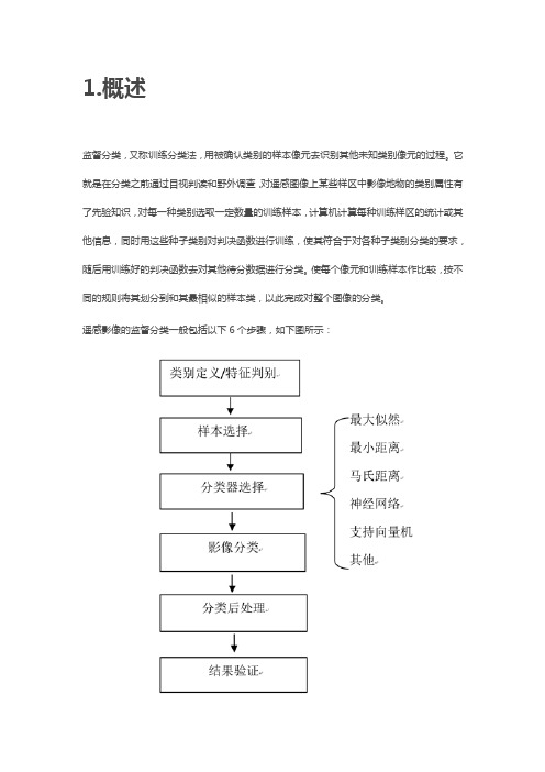 11.遥感图像监督分类