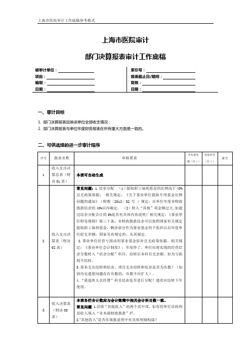 上海市医院审计部门决算报表审计工作底稿