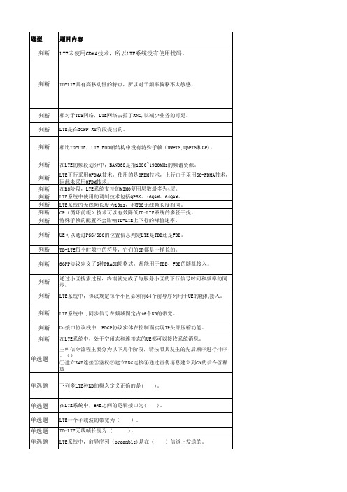 华为试题选拔答案