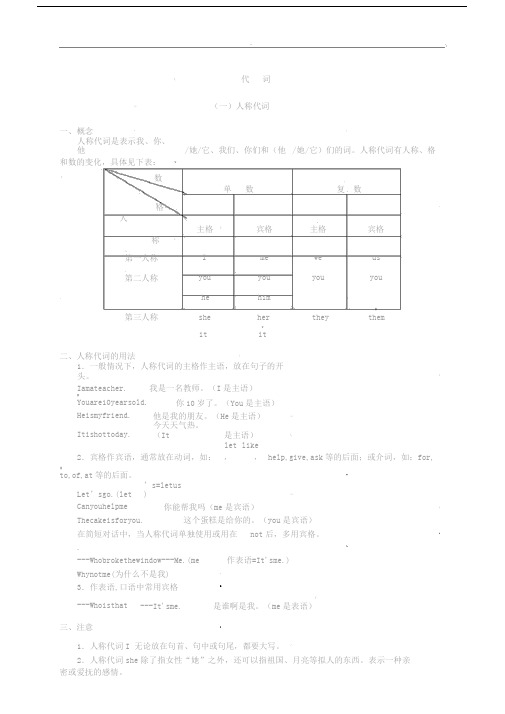 小学英语代词讲解与练习(超精)