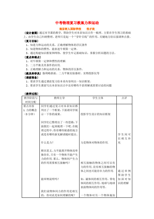 中考物理复习教案力和运动 苏科版