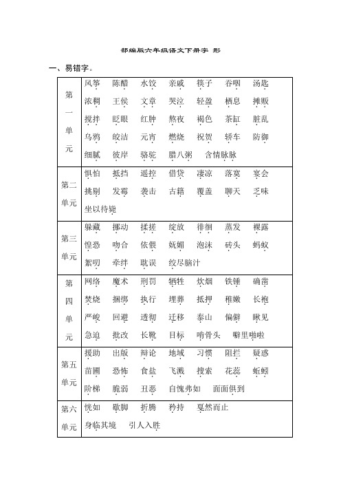 部编版六年级语文下册期末专项字 形附答案