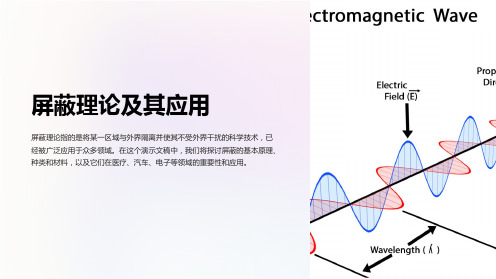 《屏蔽理论及其应用》课件