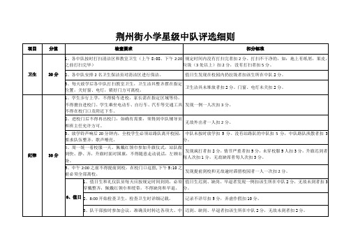 小学少先队优秀中队评分标准