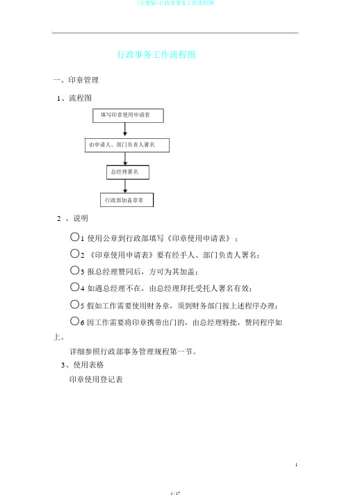 (完整版)行政部事务工作流程图