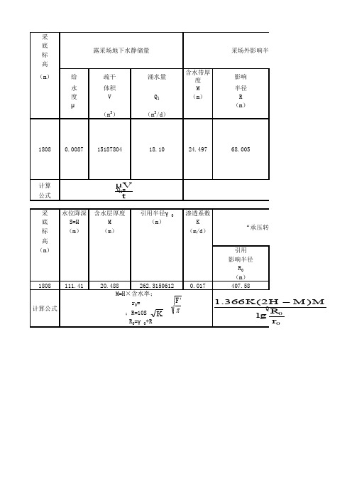 矿坑涌水量计算表