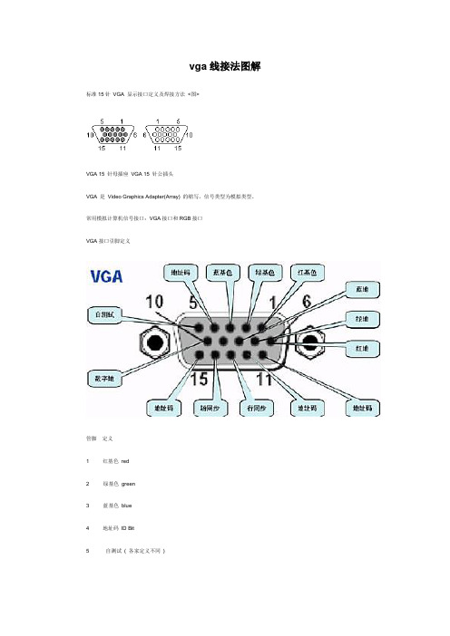 vga线接法图解