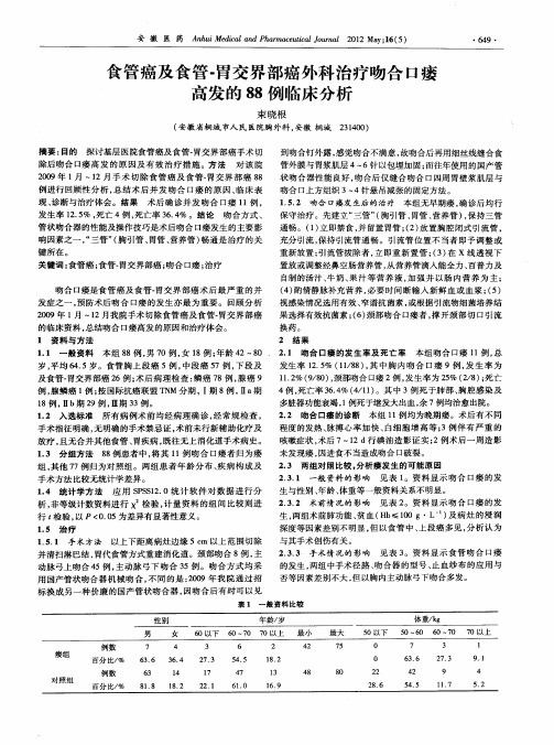 食管癌及食管-胃交界部癌外科治疗吻合口瘘高发的88例临床分析