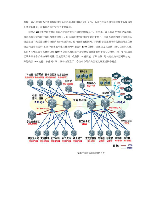 校园网网络拓扑图