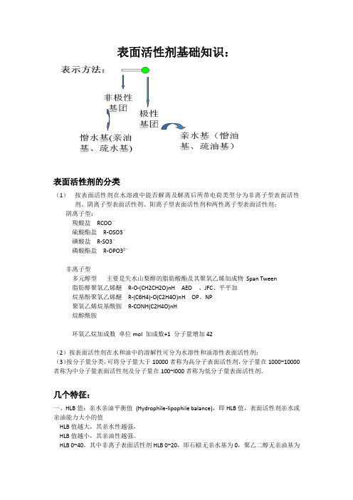 表面活性剂知识