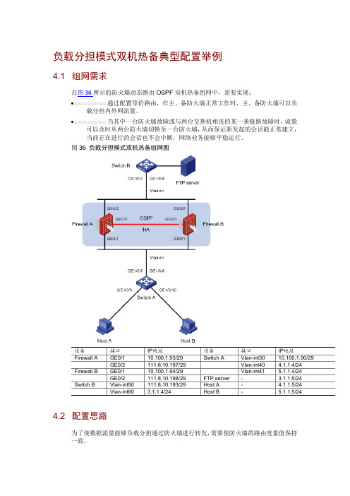 负载分担模式双机热备典型配置举例