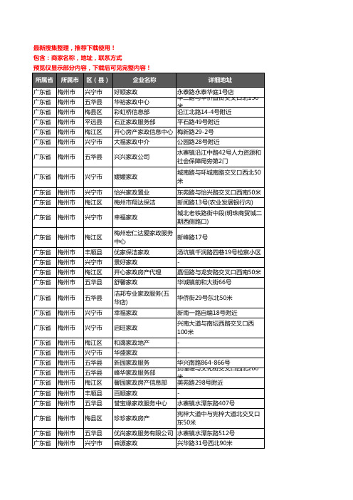新版广东省梅州市家政服务企业公司商家户名录单联系方式地址大全176家