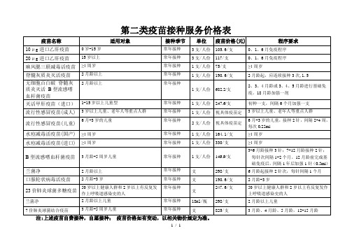 二类疫苗价格公示牌