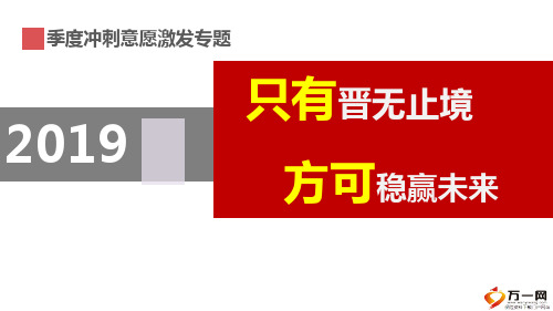 2019季度冲刺团队发展晋升意愿激发专题国寿版36页