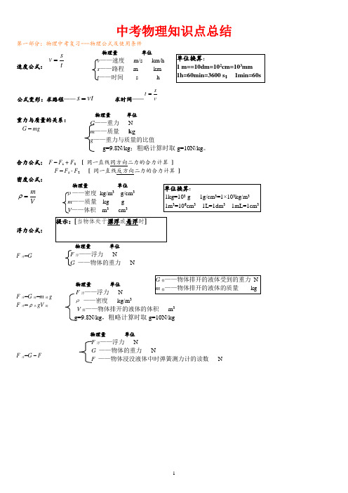 2018年中考物理知识点总结