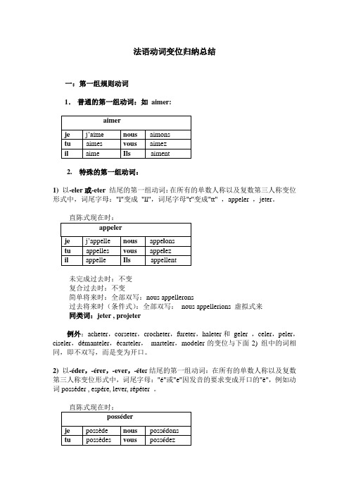 法语第一组动词变位归纳总结