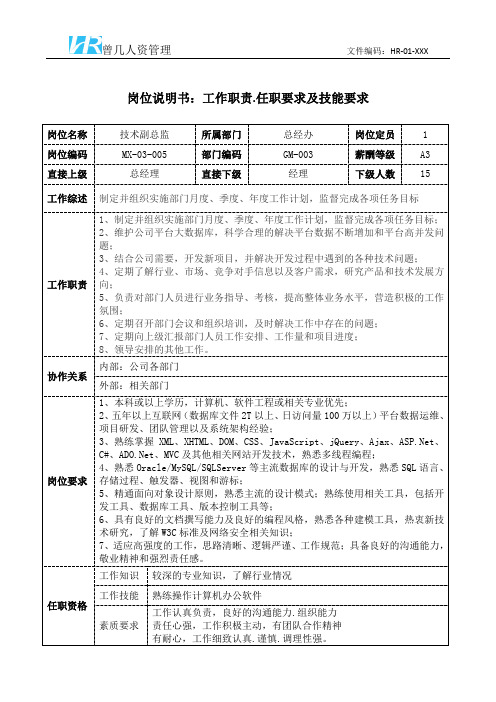 技术副总监岗位职责说明书和任职要求