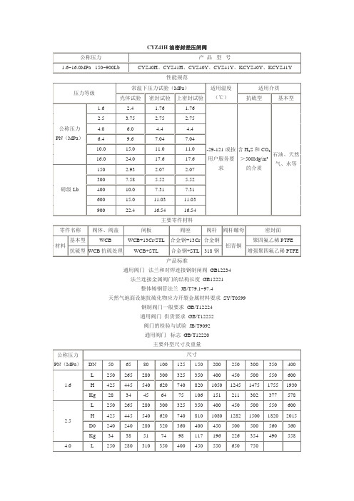 油密封差压闸阀-上海好施阀门有限公司