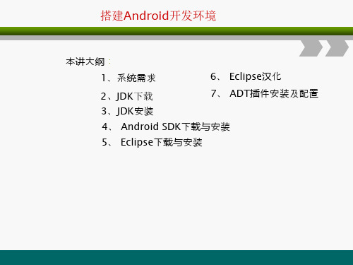 如何搭建Android开发环境.pptx