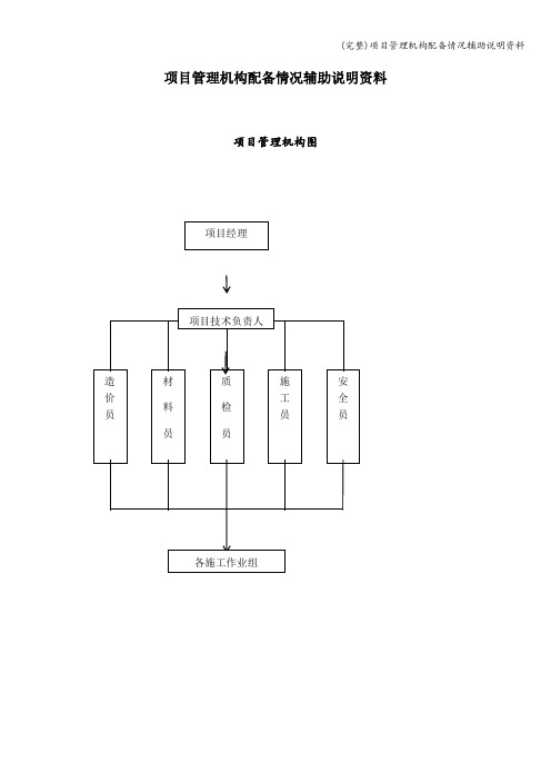 (完整)项目管理机构配备情况辅助说明资料