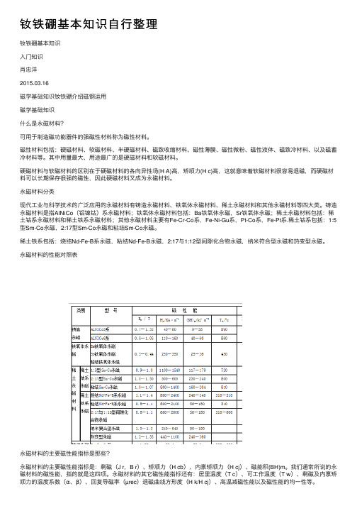 钕铁硼基本知识自行整理