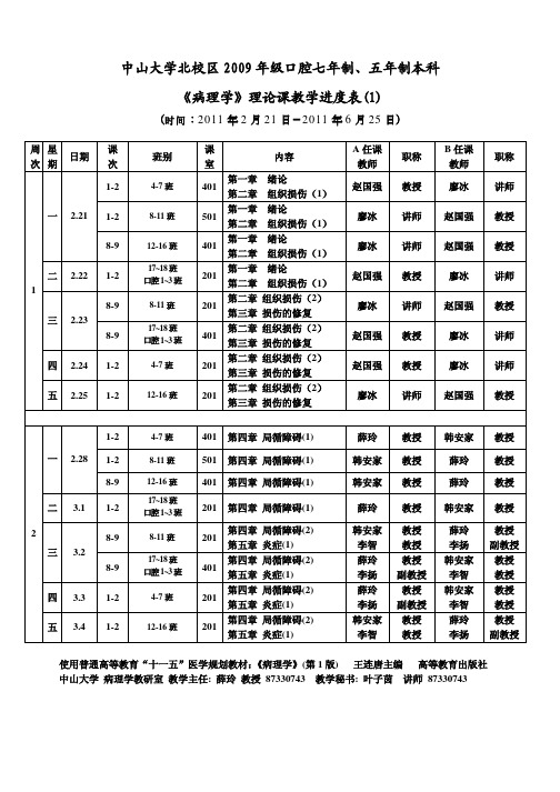 中山大学北校区