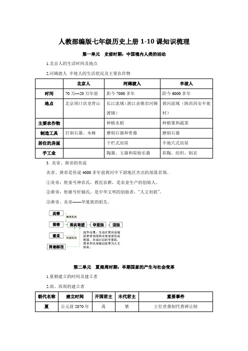 人教部编版七年级历史上册1-10课知识梳理