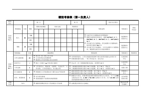 绩效考核表(第一负责人)