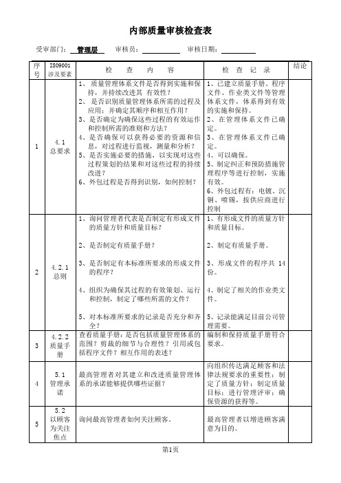 管理层-内部审核检查表