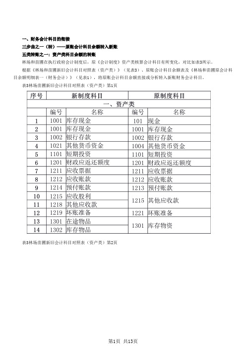 国有林场与苗圃执行《政府会计制度——行政事业单位会计科目和报表》解读(二)