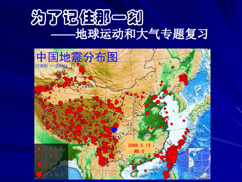 探究太阳直射点纬度与极昼范围的关系