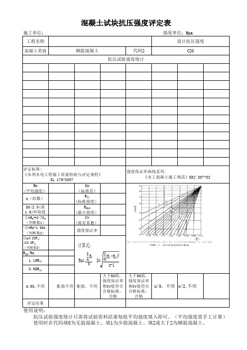 水利水电工程混凝土试块抗压强度评定表