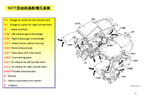 Booster pressure control