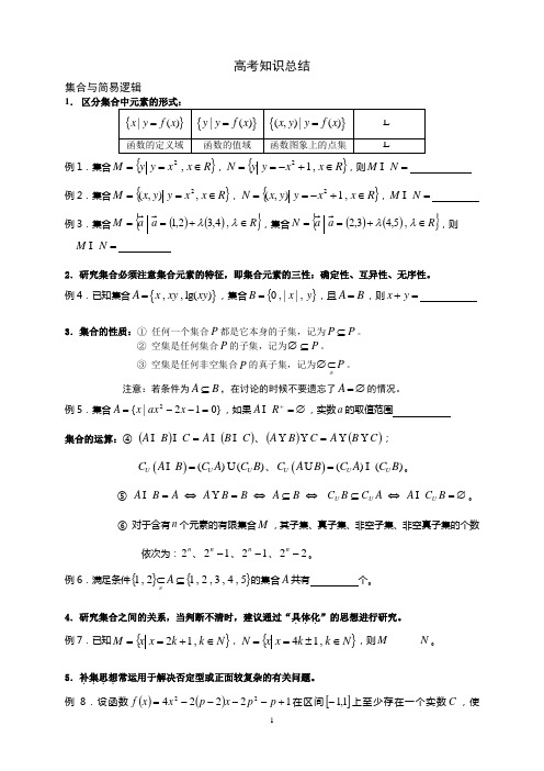 七宝中学高三第三轮复习数学资料(高考冲刺)