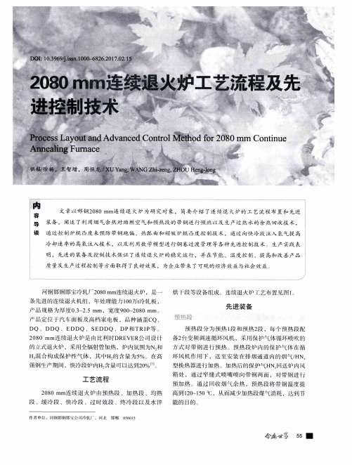 2080mm连续退火炉工艺流程及先进控制技术