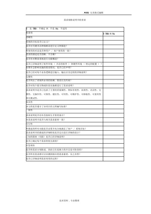 软件设计评审检查表