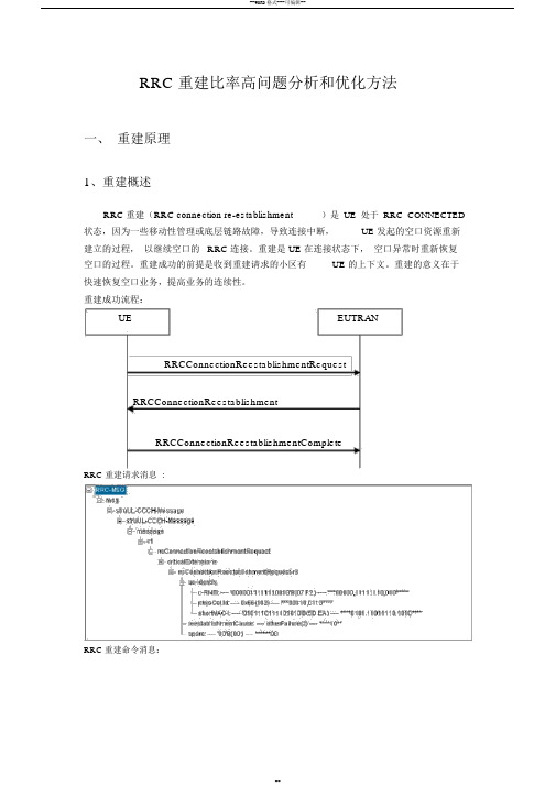 RRC重建比率高问题分析和优化方法