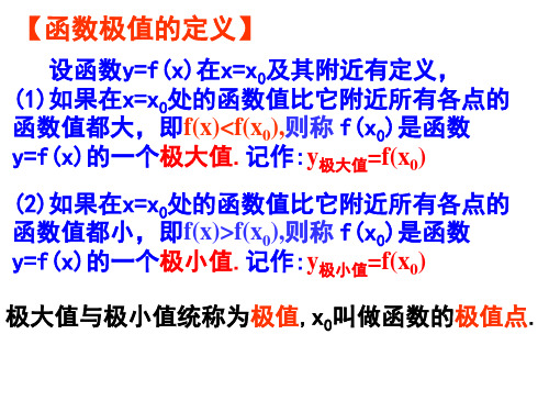 函数的极值与导数(PPT)5-3