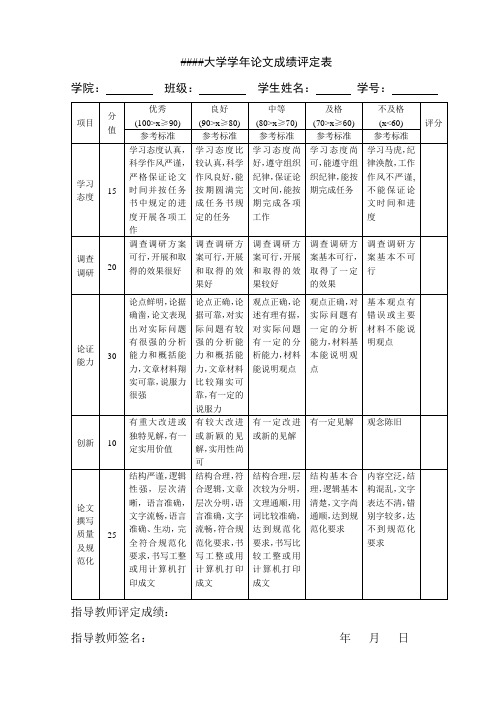 我国保险代理人诚信分析