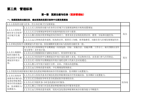 上海市三级综合医院评审标准(2018版)