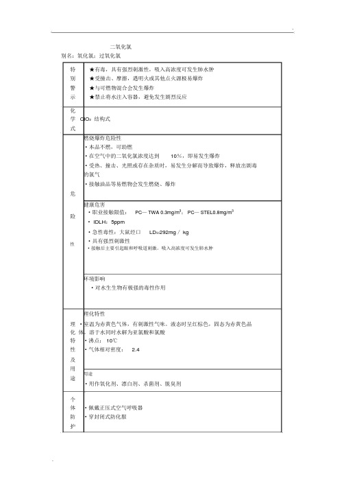 二氧化氯MSDS