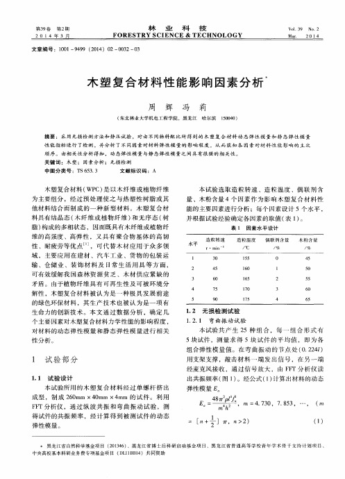 木塑复合材料性能影响因素分析