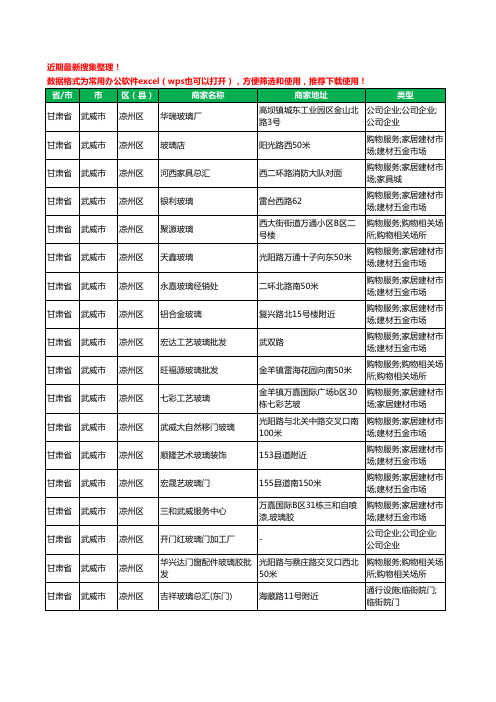 2020新版甘肃省武威市凉州区玻璃工商企业公司商家名录名单黄页联系方式电话大全45家