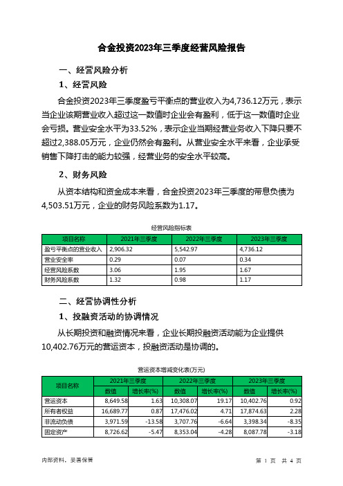 000633合金投资2023年三季度经营风险报告