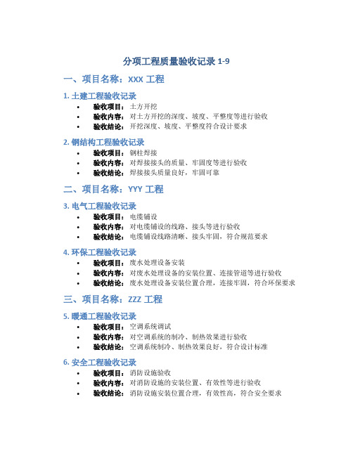 分项工程质量验收记录1-9