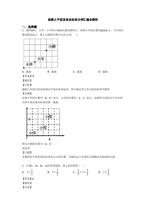 函数之平面直角坐标系分类汇编含解析