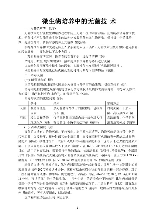 微生物培养中的无菌技术