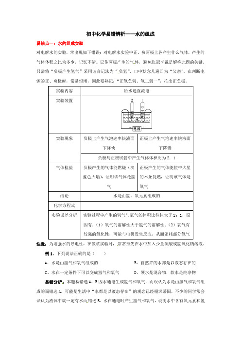 推荐中考初中化学易错辨析(易错点经典例题错因会诊)水的组成