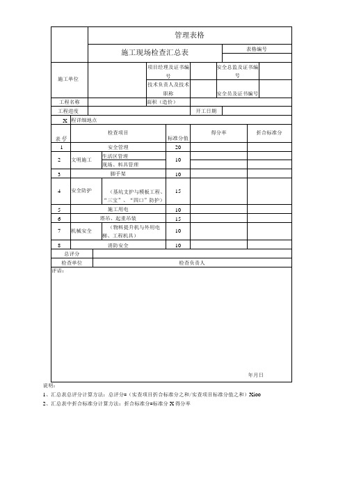 施工现场检查汇总表